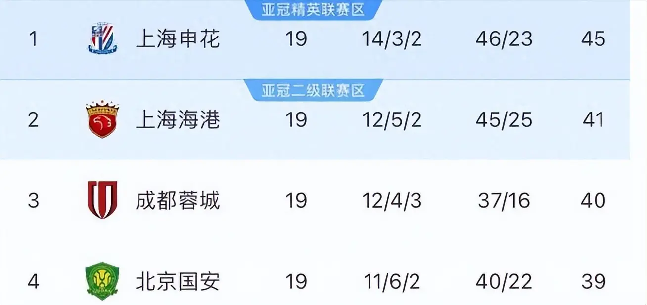 img, 渐行渐远