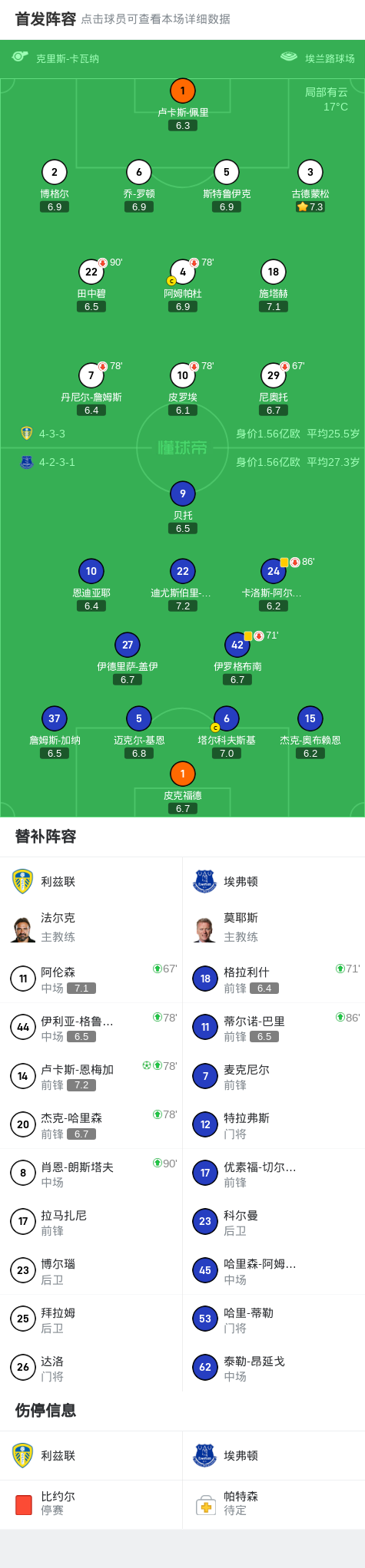 Yl, bt, 阿尔卡拉斯