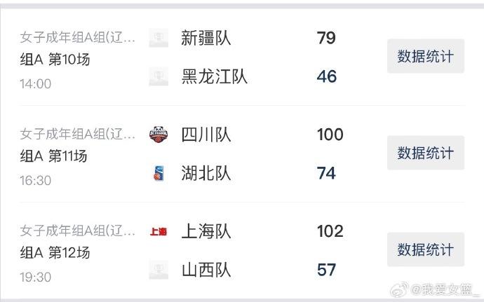张亚琪, 湖北队刘贝, 成琦