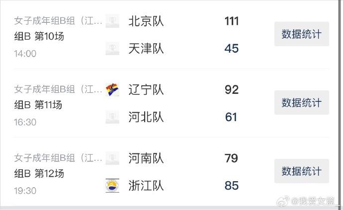 辽宁丹东两, 董可尔, div