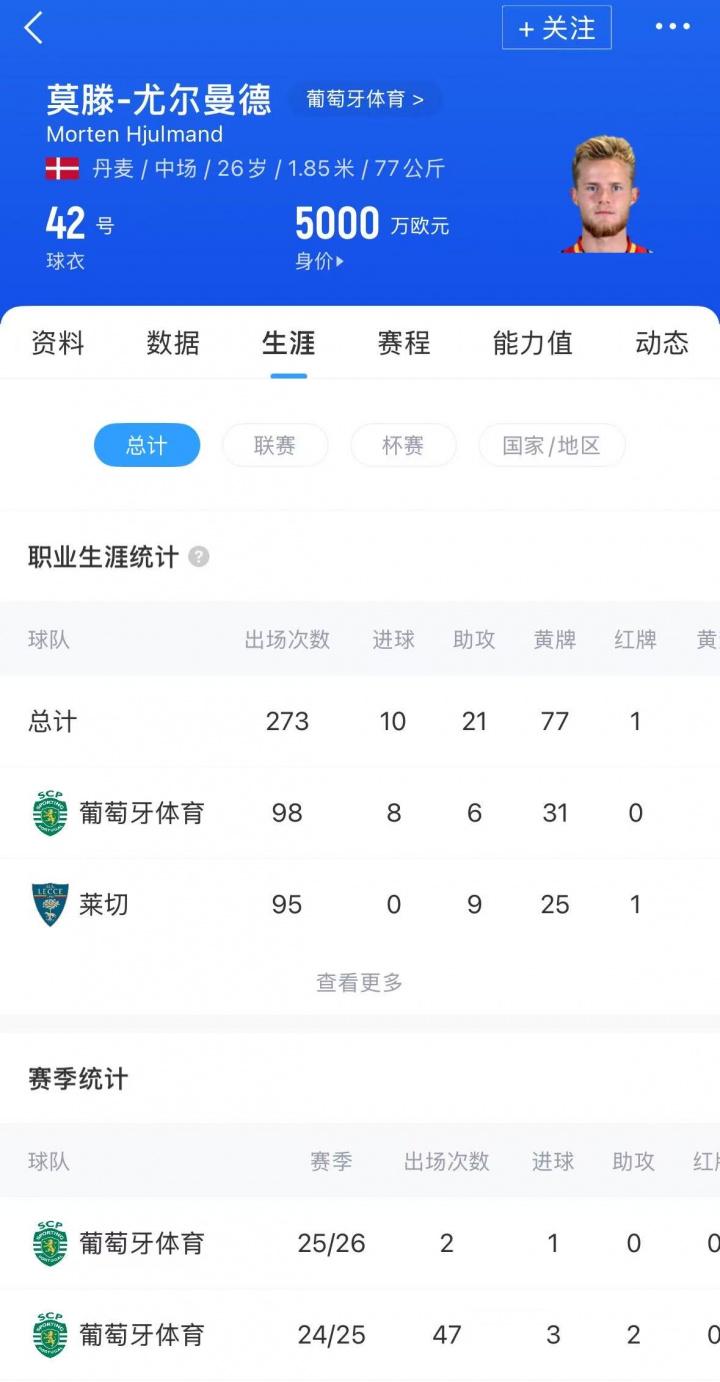 日讯, 易是否能够